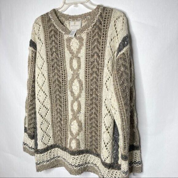 Express Wms Angora Wool Blend Pointelle Handknitted Long Sweater Medium Cozycore - Picture 7 of 8